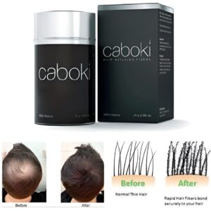 CABOKI HAIR BUILDING FIBERS - 25g - Image 10