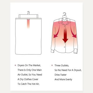 Portable Clothes Dryer, Fast Drying Cloth Suit Hanger Dryer, Electric Folding Clothes Shoes Drying Hangers - Image 11