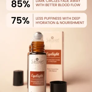Glowrify Eyelight Serum - Eliminates Dark Circles Around Eyes & Puffy Eyes 10 ML - Image 7