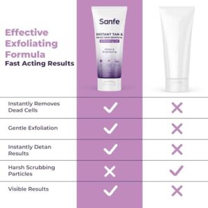 Sanfe Instant Tan & Dead Skin Removal Exfoliating Gel – Deep Exfoliation for Smooth & Bright Skin - Image 1