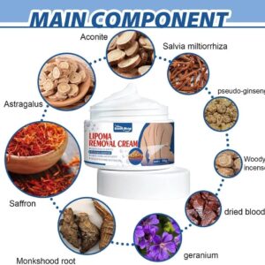 South Moon Lipoma Removal And Body Smoothing Cream 50g Herbal Natural Lump And Skin Knot Relief Ointment - Image 3