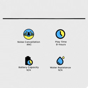 Powerlink Sonic TWS Earbuds – Long Battery Backup | ENC & ANC Working - Image 1
