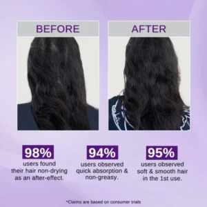 Bare Anatomy Rosemary Water Spray for Hair Growth & Thickness with Rice Water – 200ml - Image 4