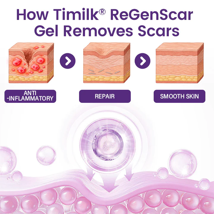Timilk Regenscar Stem Cell Scar Gel 20g Triple Action Formula For Old And New Scars Surgical Marks Skin Renewal - Image 3