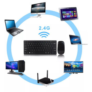 Apple Branded Wireless Keyboard & Mouse Combo – 2.4GHz Fast Connectivity - Image 3