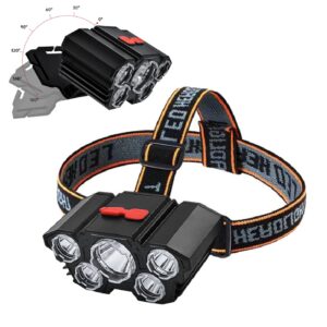 L-T21 LED Highlight USB Headlight - Lighting Product Designed For Illumination And Daily Lighting Routine - Image 2